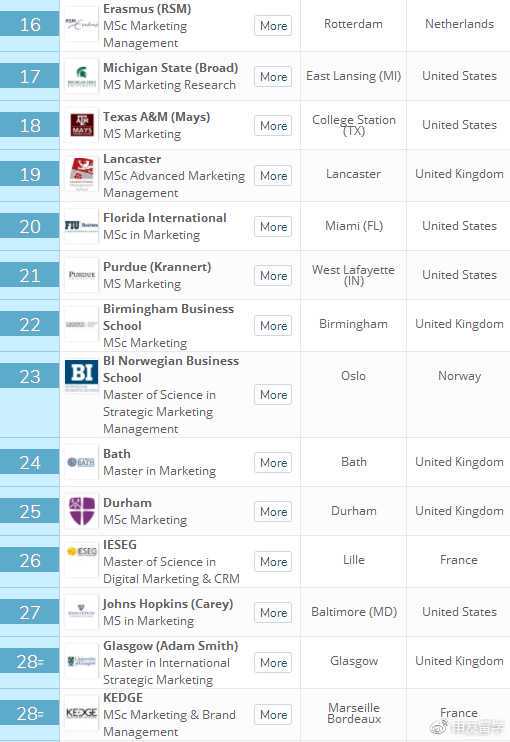 金砖“00后”侧观记丨俄罗斯留学生生动解读“朋友是最好的财富”