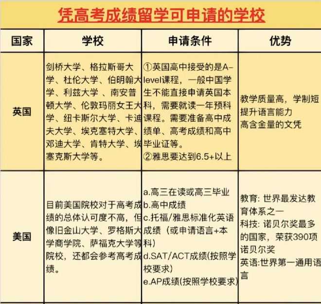 【俄罗斯专刊】俄罗斯将在全国推广长期护理体系