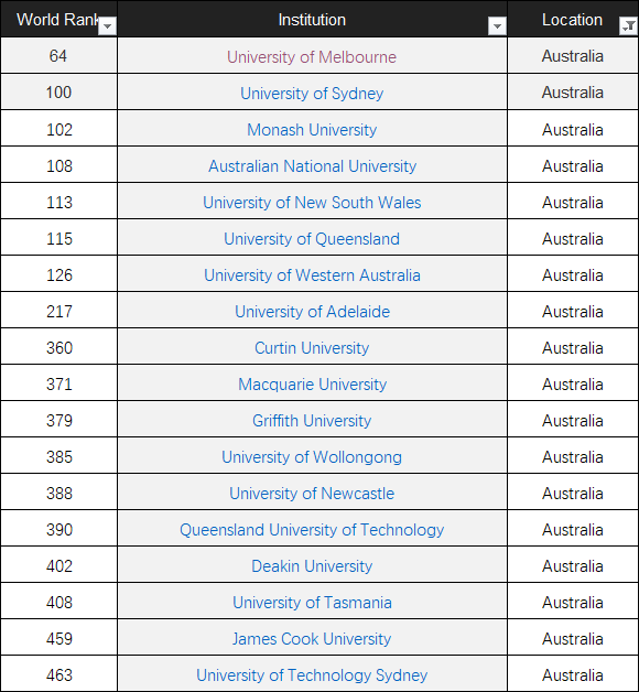 我市进一步规范中小学生学籍管理