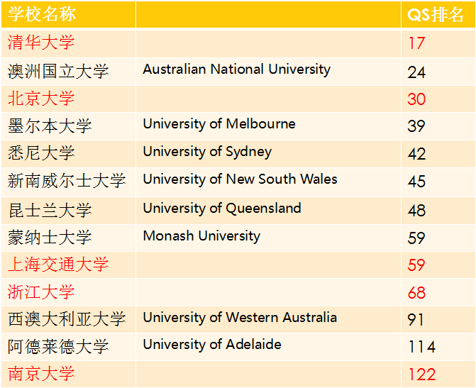 面对镜头如何表现自己？这几招帮你拿到视频面试的offer