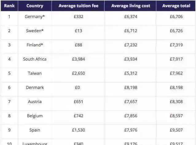 浙江余姚：购买新建商品住宅可获最高4万元货币补贴