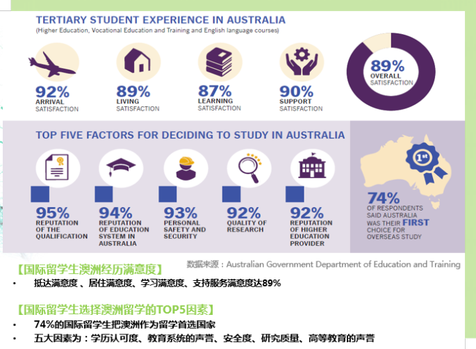 小奶源王源也毕业了，我们也曾是耿耿余淮，拥有一整个青春年少！