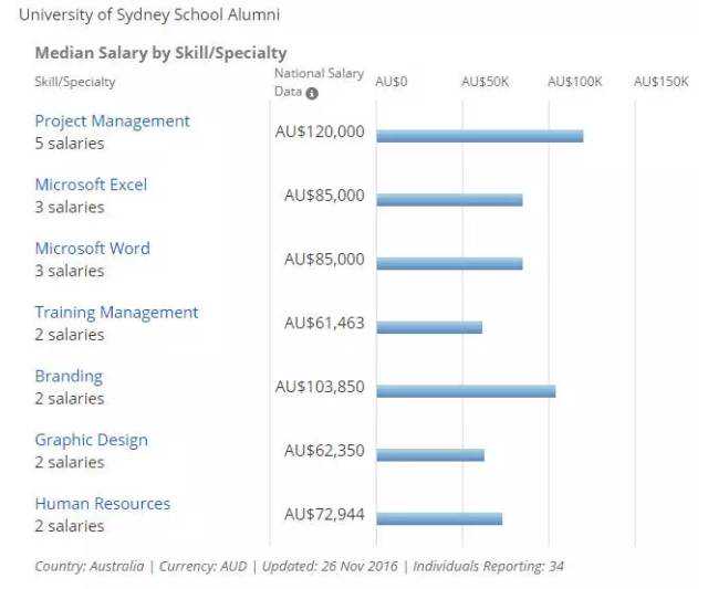 英国回国最新规定，详细核酸绿码准备流程