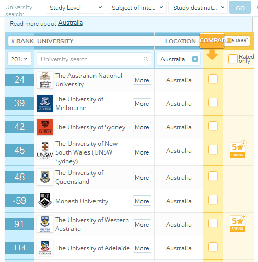 林徽因、梁思成为学建筑远赴美国，却是困难与痛心重重