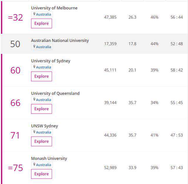 什么是公费师范生？3步让你弄清楚