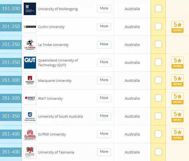 累计16万全球第二，西班牙抗疫仍有不足，中国留学生将乘包机回国