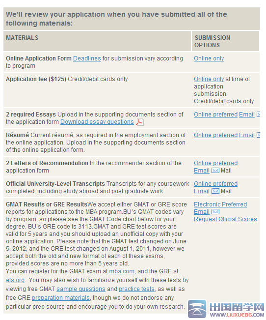 “像和朋友聊天一样介绍作品和自己”｜文化学园大学修士合格分享