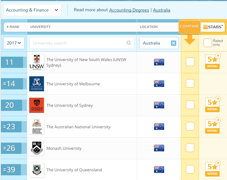 49年傅斯年跟随蒋介石前往台湾，一年后却气绝身亡，引起众人热议